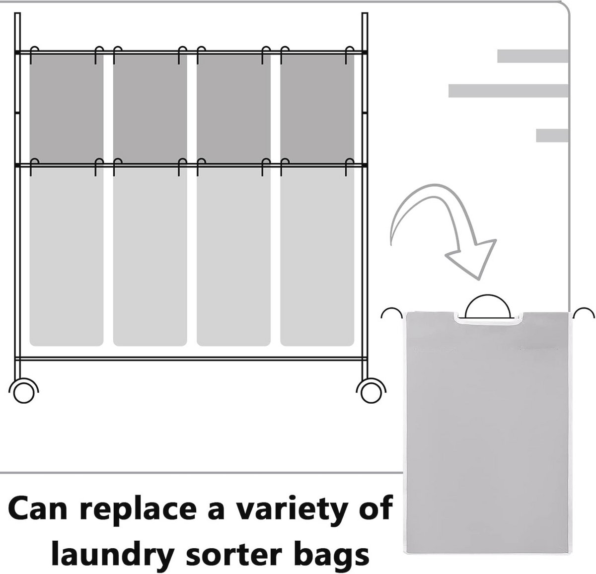 3 Stuks Wasmand Vervangende Zak - Grote Hamper Organizer voor Wasserij