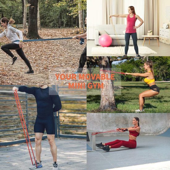 HIIT en krachttraining - Perfecte combi spieropbouw en vetverlies