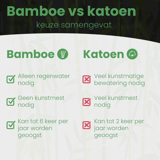 Bamboe Sokken - 6 Paar - Sokken - Maat 38-43 - Sokken Dames - Sokken Heren - Comfortabel - Zwart - Saaf