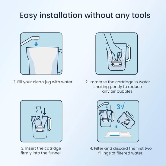 BREAUILL Waterfilterpatronen, vervanging voor Brita Marella waterfilter, filterpatronen, compatibel met Brita Maxtra Plus Maxtra Pro All-in-1, genieten van zuiver water (12 stuks