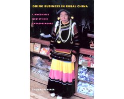 Doing Business in Rural China