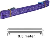 TETRA - Hijsband - Werklast 1 Ton - Lengte 0.5m - Hijsbanden - Heffen - Hijsen