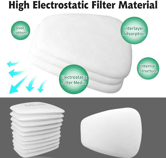Ademhalingsmaskers - 5N11CN Filter - Filter - Stofmasker voor Schilderen - Fijn Stof van 3M — afbeelding 3