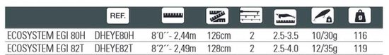 Hart Ecosystem Hengel Eging Zilver 2.44 m / 10-30 g van Hart — afbeelding 2