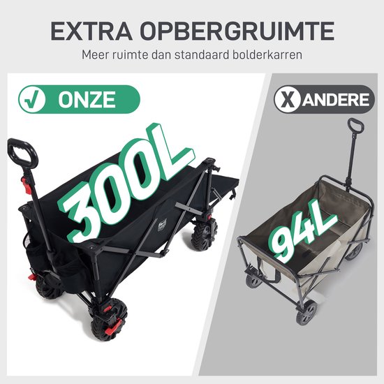 TIMBER RIDGE Bolderkar - Opvouwbaar & Compact - 135KG draagvermogen - 300L inhoud - wielen met remmen & Met verstelbare hendel - Voor camping & strand - Zwart van Merkloos — afbeelding 4