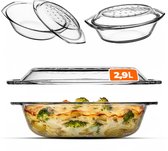 Glazen Pan - Komt In Aanmerking Voor Prime / Cooking