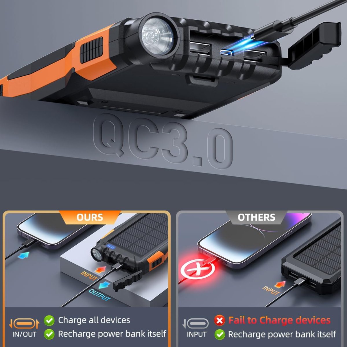 Sounix Powerbank 30000 mAh Zwart met Zonne-energie - afbeelding 2