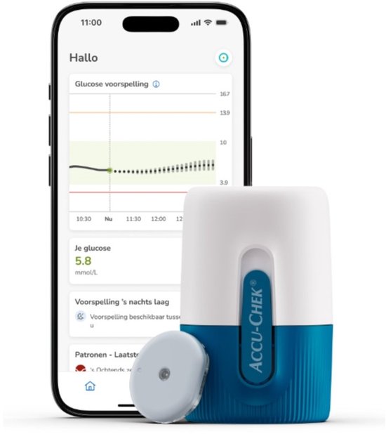 Accu-Chek SmartGuide CGM glucosesensor – Continue Glucose Monitoring – 1 stuk