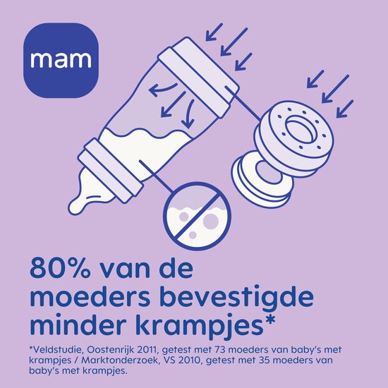 MAM - Easy Start Babyfles - 260 ML - Anti-Koliek - BPA-vrij - 0+ Maanden - Mat - Uni