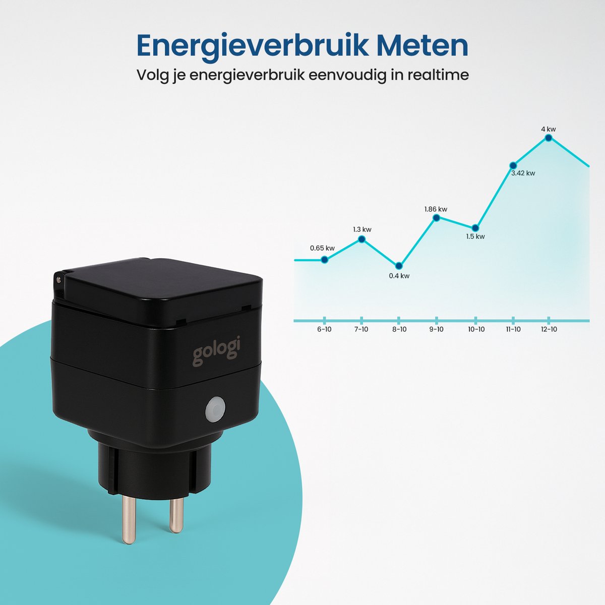 Slimme stekker buiten IP44 met timer en energiemonitor, wifi smart plug, Google Home en Alexa bediening zwart - Afbeelding 2