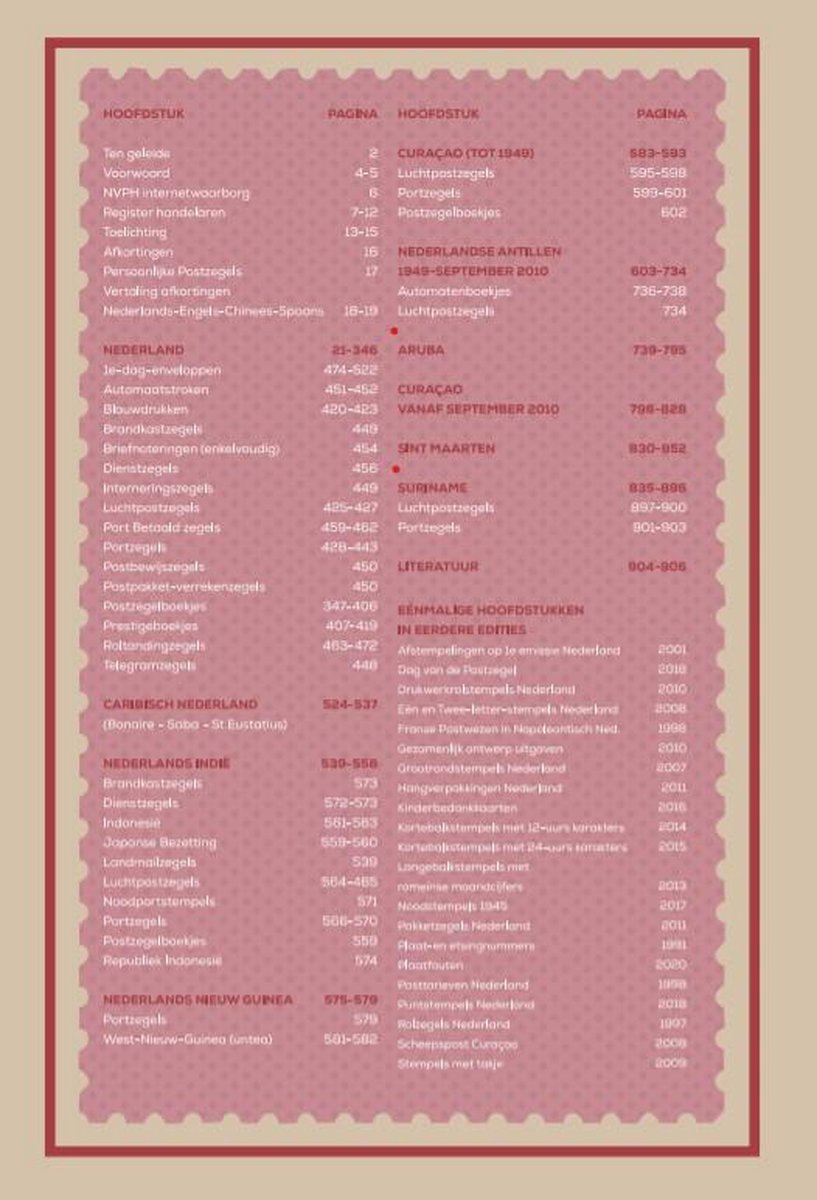 Inhoudsopgave van de Speciale Catalogus 2022, met hoofdstukken over Nederland, Caribisch Nederland, Nederlandse Antillen, Aruba, Curaçao, Suriname, Nederlandse Indiën, en Nederlandse Nieuw-Guinea.
