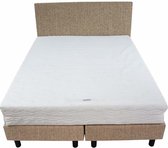 Bedworld Boxspring 120x200 - Medium - Waterafstotend fijn - Donker beige (MV09)
