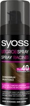 Syoss Uitgroeispray Donker Bruin
