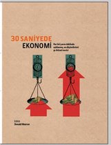 30 Saniyede   Ekonomi