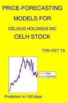 Price-Forecasting Models for Celsius Holdings Inc CELH Stock