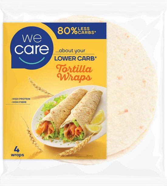 WeCare Lower Carb Tortilla Wraps 160 gr Atkins recept