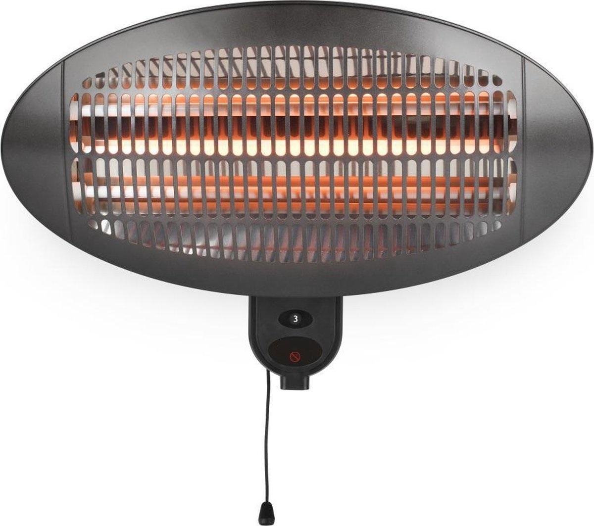 Terrasheater infrarood instelbaar wand montage 600, 1400 en 2000Watt