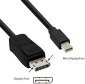 Mini Displayport naar DisplayPort 1.8 Meter Zwart voor Mac Pro 2009 - 2012