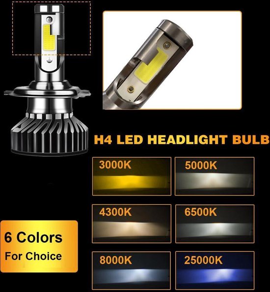 H1 LED lampen - Set 2 Stuks 14000 Lumen - 6500k COB (3030) LED CHIP Ultra  bright - CANbus geschikt - Wit - 80 Watt - Dimlicht - Grootlicht - Lampen 
