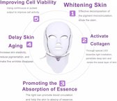 Led Masker – Lichttherapie – Skin cleanser – Huidverzorgings masker – Gezichtsbehandeling – Anti Aging Masker – Huidverzorging