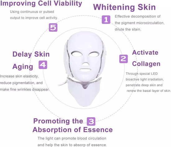 – Lichttherapie – Litteken Verwijderaar – Skin cleanser – Huidverzorgings masker – Gezichtsbehandeling – Anti Aging Masker – Huidverzorg - Huidverjongingsapparaat