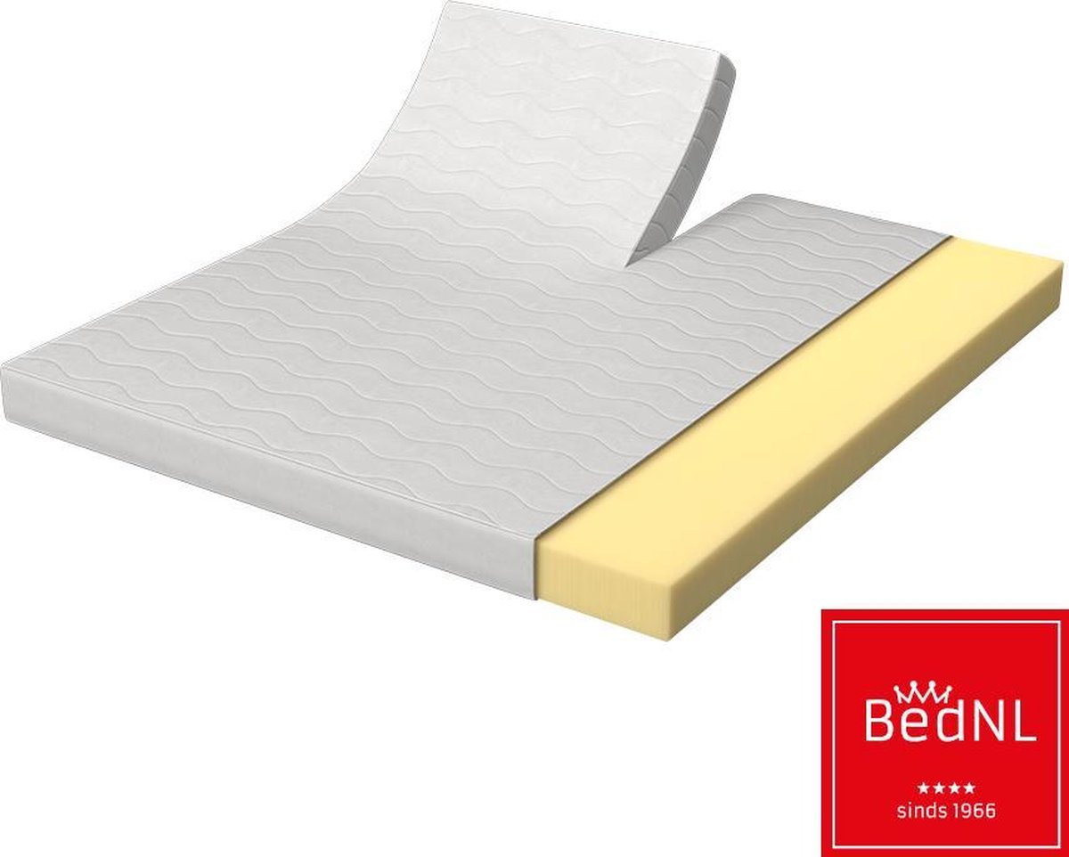 Splittopper - Koudschuim HR50 - 170x220x12