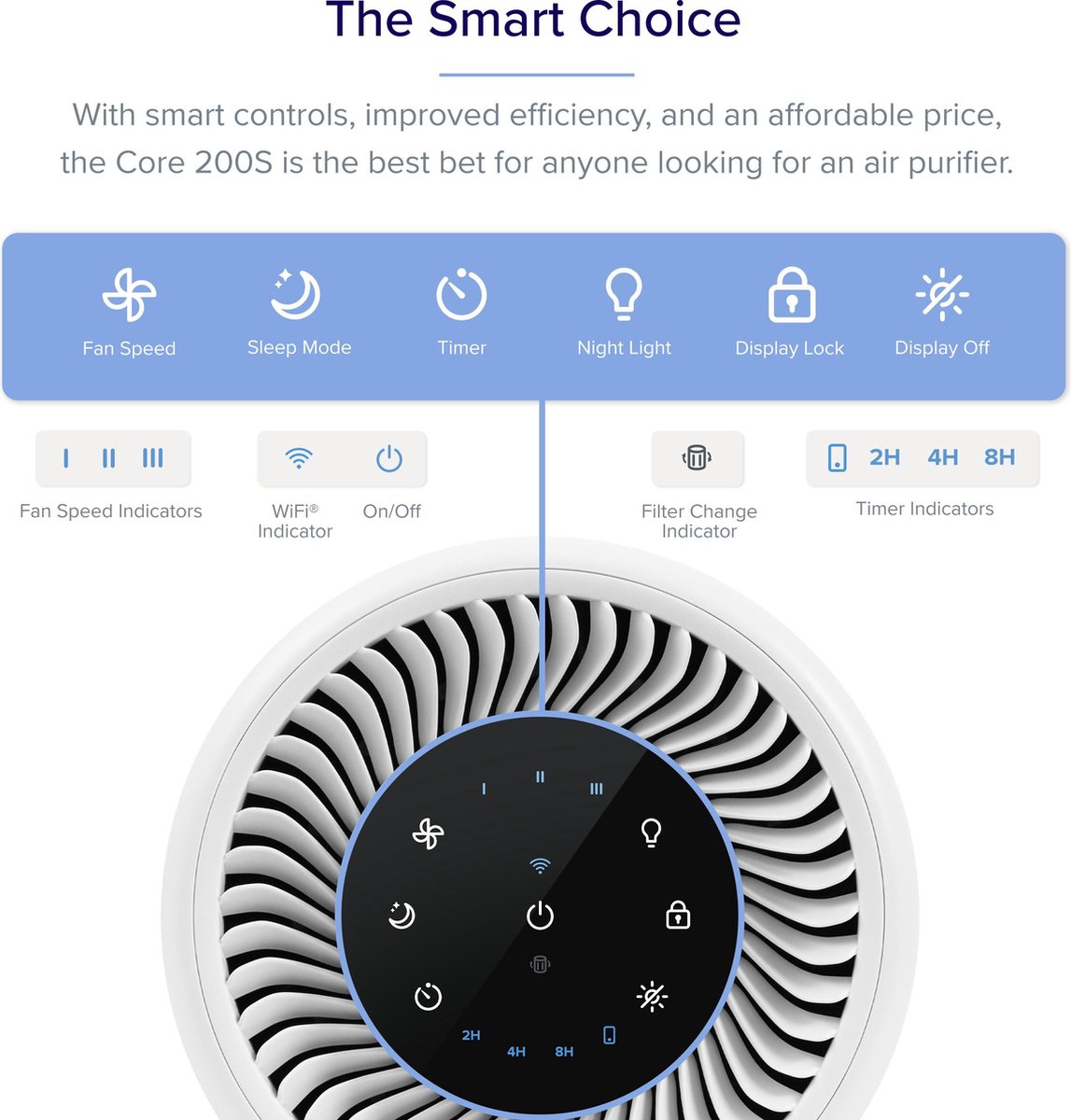 Levoit Core 200s Smart True HEPA Air Purifier - Luchtreiniger — afbeelding 2