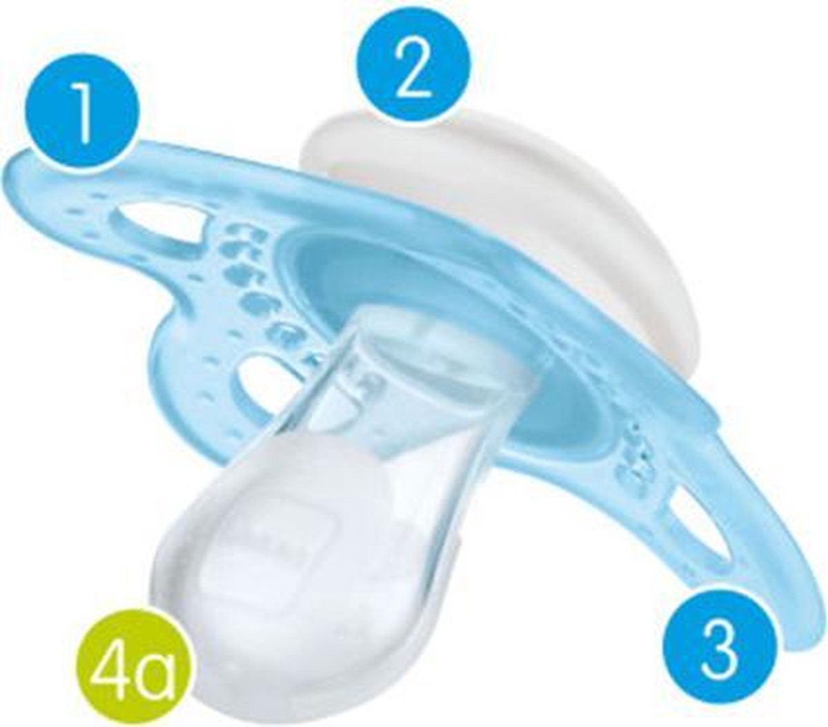 Suce Philips Avent Soothie  0 à 3 Mois , Rose/violette, Emb. De 2 Scf19002 Rose