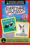 Everything You Should Know About