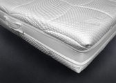 Matras 130x190 Pocketvering latex tencel 500 veren m2 7-zones ca.24 cm