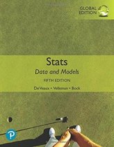 Inferential statistics PART II complete summary based on the studybook: Stats: Data and Models, 5th Edition by Richard D. De Veaux & Paul F. Velleman. 