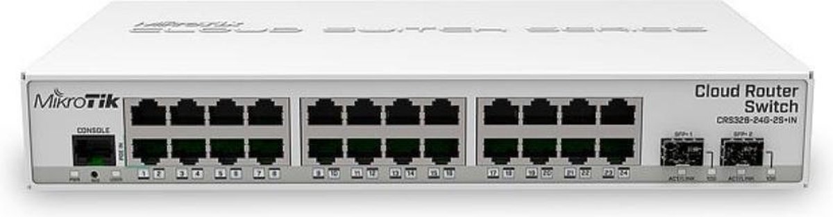 Mikrotik CRS326-24G-2S+IN netwerk-switch Managed Gigabit Ethernet (10/100/1000) Power over Ethernet (PoE) Wit