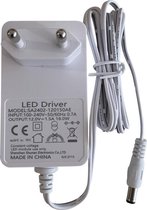 Adapter 1.5A - 12V - 18W