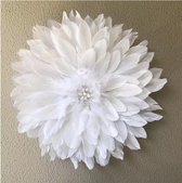 Muurdecoratie veren wit 30cm