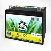 Ultra 17HP 46 inch 12V 18Ah Grasmaaier en tractor vervangingsaccu