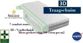 Aloe Vera - Caravan - Medical Logeermatras 3D - Micro Pocket Bamboo Visco NASA Traagschuim 7 zones 23 CM - 90x180/23