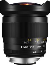 TT Artisan - Cameralens - 11 mm F2.8 Full Frame voor Leica M-vatting