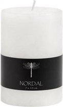 Stompkaars Wit M - Nordal® - Dry FLWRS®