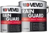 Veveo Rain Guard Hoogglans Lakverf 1 Liter - Wit