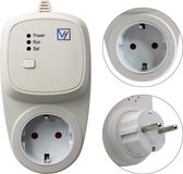 VH Control Losse RF ontvanger Echo & Otus