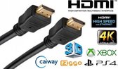 1.4 HDMI kabel 1,5 meter 4K Ultra HD 1080P Verguld