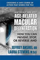 What You Must Know About Age-Related Macular Degenration