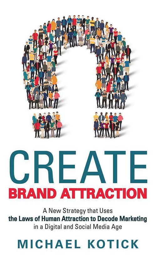 Create Brand Attraction