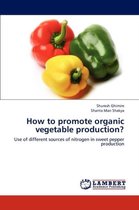 How to promote organic vegetable production?