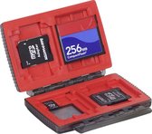 Gepe Card Safe Extreme onyx All in One 3864