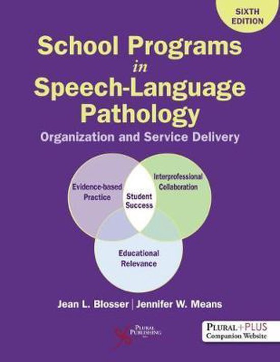 Programs In Speech Language Pathology