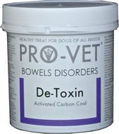 Pro-Vet. Pastils Dog De-Toxin