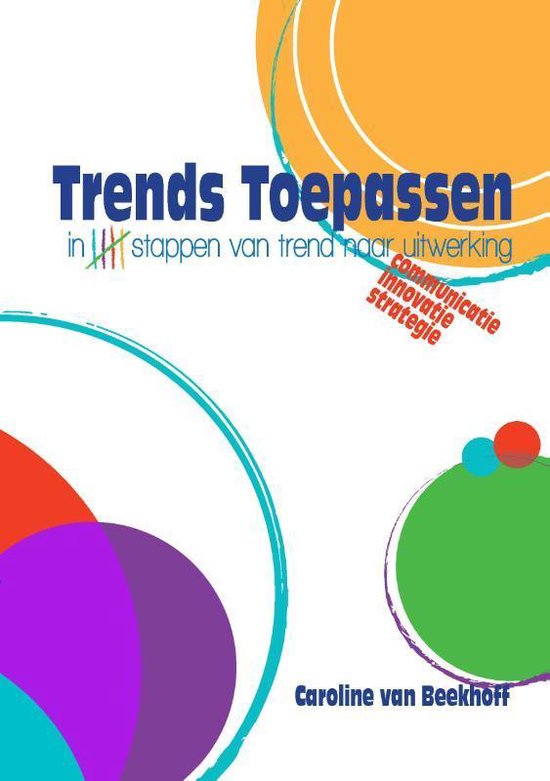 Trends Toepassen