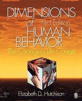 Dimensions Of Human Behavior