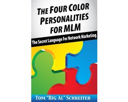 The Four Color Personalities For MLM